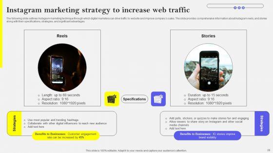 Efficient_Growth_And_Expansion_Strategies_To_Increase_Business_Outreach_Ppt_PowerPoint_Presentation_Complete_Deck_With_Slides_Slide_28.jpg