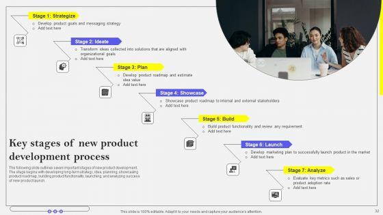 Efficient_Growth_And_Expansion_Strategies_To_Increase_Business_Outreach_Ppt_PowerPoint_Presentation_Complete_Deck_With_Slides_Slide_32.jpg