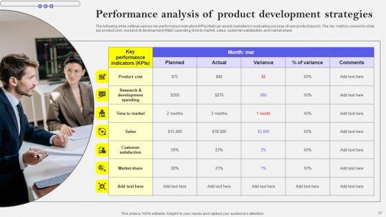 Efficient_Growth_And_Expansion_Strategies_To_Increase_Business_Outreach_Ppt_PowerPoint_Presentation_Complete_Deck_With_Slides_Slide_37.jpg