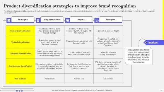 Efficient_Growth_And_Expansion_Strategies_To_Increase_Business_Outreach_Ppt_PowerPoint_Presentation_Complete_Deck_With_Slides_Slide_39.jpg