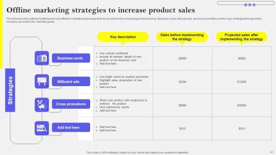 Efficient_Growth_And_Expansion_Strategies_To_Increase_Business_Outreach_Ppt_PowerPoint_Presentation_Complete_Deck_With_Slides_Slide_41.jpg