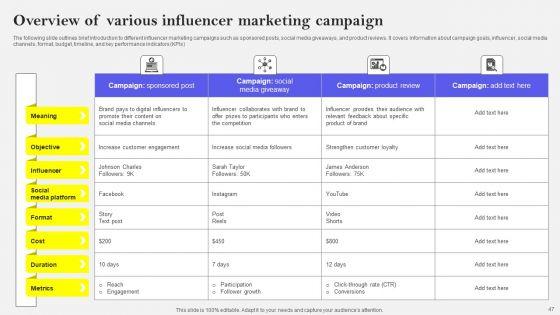 Efficient_Growth_And_Expansion_Strategies_To_Increase_Business_Outreach_Ppt_PowerPoint_Presentation_Complete_Deck_With_Slides_Slide_47.jpg