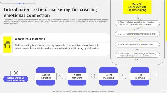 Efficient_Growth_And_Expansion_Strategies_To_Increase_Business_Outreach_Ppt_PowerPoint_Presentation_Complete_Deck_With_Slides_Slide_53.jpg
