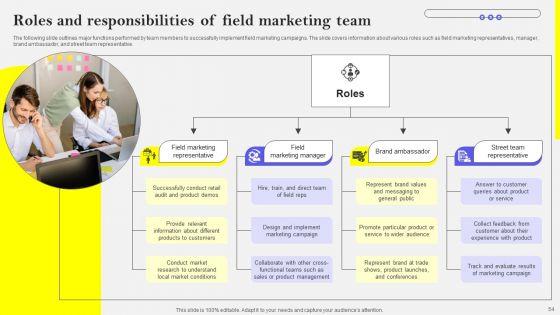 Efficient_Growth_And_Expansion_Strategies_To_Increase_Business_Outreach_Ppt_PowerPoint_Presentation_Complete_Deck_With_Slides_Slide_54.jpg