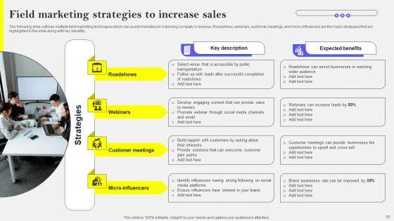 Efficient_Growth_And_Expansion_Strategies_To_Increase_Business_Outreach_Ppt_PowerPoint_Presentation_Complete_Deck_With_Slides_Slide_55.jpg