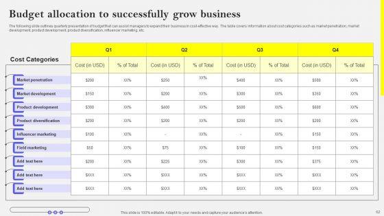 Efficient_Growth_And_Expansion_Strategies_To_Increase_Business_Outreach_Ppt_PowerPoint_Presentation_Complete_Deck_With_Slides_Slide_62.jpg