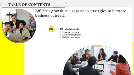 Efficient_Growth_And_Expansion_Strategies_To_Increase_Business_Outreach_Ppt_PowerPoint_Presentation_Complete_Deck_With_Slides_Slide_63.jpg