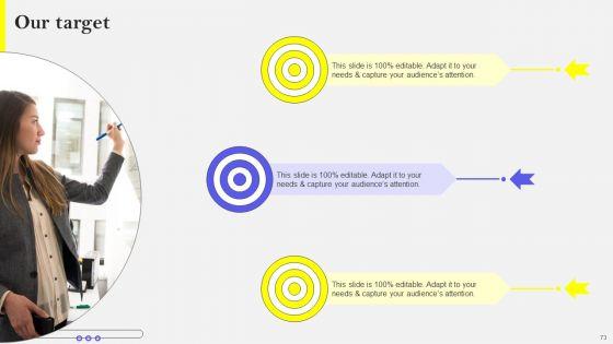 Efficient_Growth_And_Expansion_Strategies_To_Increase_Business_Outreach_Ppt_PowerPoint_Presentation_Complete_Deck_With_Slides_Slide_73.jpg
