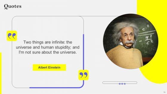 Efficient_Growth_And_Expansion_Strategies_To_Increase_Business_Outreach_Ppt_PowerPoint_Presentation_Complete_Deck_With_Slides_Slide_74.jpg
