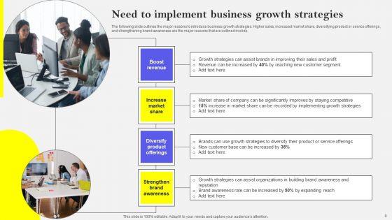 Efficient_Growth_And_Expansion_Strategies_To_Increase_Business_Outreach_Ppt_PowerPoint_Presentation_Complete_Deck_With_Slides_Slide_8.jpg