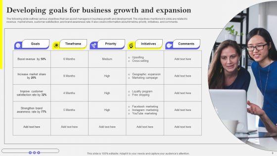 Efficient_Growth_And_Expansion_Strategies_To_Increase_Business_Outreach_Ppt_PowerPoint_Presentation_Complete_Deck_With_Slides_Slide_9.jpg
