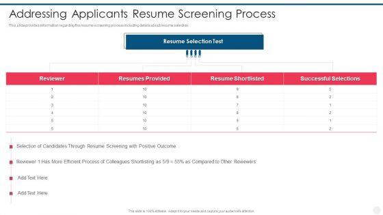 Efficient_Hiring_And_Selection_Process_Addressing_Applicants_Resume_Screening_Process_Sample_PDF_Slide_1.jpg