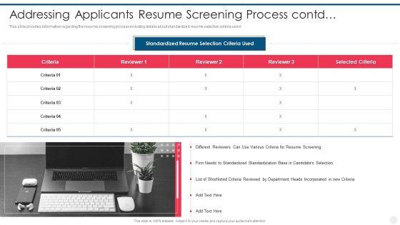 Efficient_Hiring_And_Selection_Process_Addressing_Applicants_Resume_Screening_Process_Sample_PDF_Slide_2.jpg