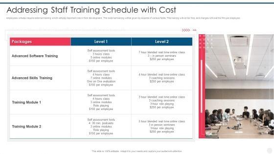 Efficient_Hiring_And_Selection_Process_Addressing_Staff_Training_Schedule_With_Cost_Ideas_PDF_Slide_1.jpg