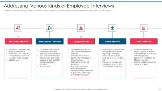 Efficient_Hiring_And_Selection_Process_Addressing_Various_Kinds_Of_Employee_Interviews_Diagrams_PDF_Slide_1.jpg