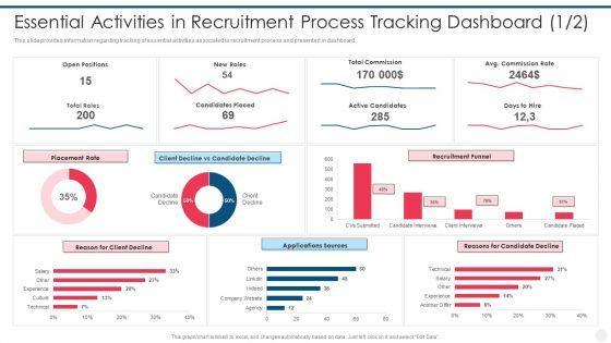 Efficient_Hiring_And_Selection_Process_Essential_Activities_In_Recruitment_Process_Tracking_Dashboard_Portrait_PDF_Slide_1.jpg