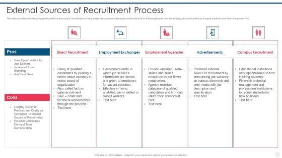 Efficient_Hiring_And_Selection_Process_External_Sources_Of_Recruitment_Process_Introduction_PDF_Slide_1.jpg