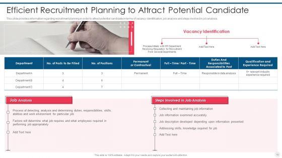 Efficient_Hiring_And_Selection_Process_Ppt_PowerPoint_Presentation_Complete_Deck_With_Slides_Slide_13.jpg