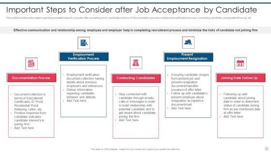 Efficient_Hiring_And_Selection_Process_Ppt_PowerPoint_Presentation_Complete_Deck_With_Slides_Slide_32.jpg