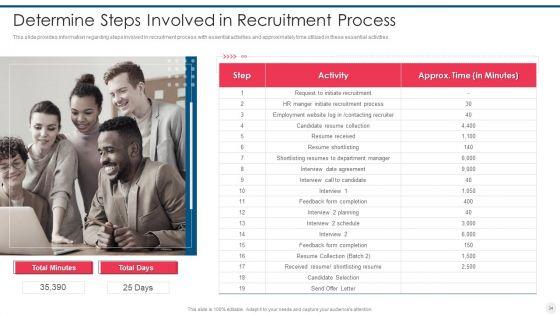 Efficient_Hiring_And_Selection_Process_Ppt_PowerPoint_Presentation_Complete_Deck_With_Slides_Slide_34.jpg