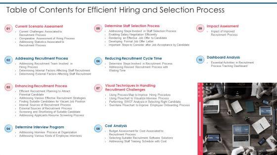 Efficient_Hiring_And_Selection_Process_Ppt_PowerPoint_Presentation_Complete_Deck_With_Slides_Slide_3.jpg