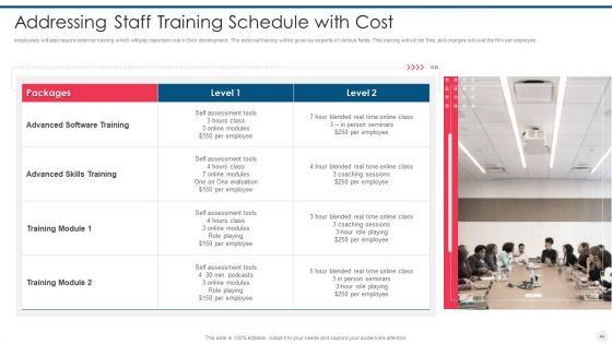 Efficient_Hiring_And_Selection_Process_Ppt_PowerPoint_Presentation_Complete_Deck_With_Slides_Slide_44.jpg