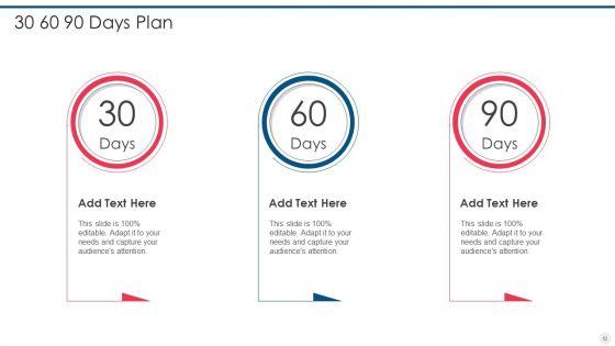 Efficient_Hiring_And_Selection_Process_Ppt_PowerPoint_Presentation_Complete_Deck_With_Slides_Slide_52.jpg