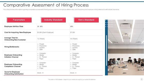 Efficient_Hiring_And_Selection_Process_Ppt_PowerPoint_Presentation_Complete_Deck_With_Slides_Slide_6.jpg