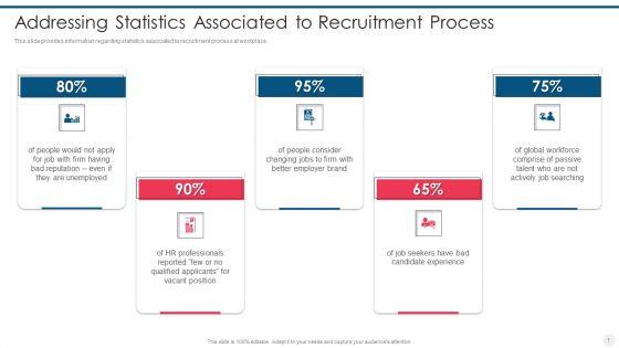 Efficient_Hiring_And_Selection_Process_Ppt_PowerPoint_Presentation_Complete_Deck_With_Slides_Slide_7.jpg