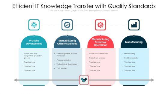 Efficient_It_Knowledge_Transfer_With_Quality_Standards_Ppt_PowerPoint_Presentation_Infographic_Template_Designs_Download_PDF_Slide_1.jpg