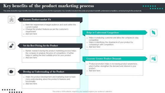 Efficient_Product_Marketing_Techniques_Key_Benefits_Of_The_Product_Marketing_Process_Structure_PDF_Slide_1.jpg