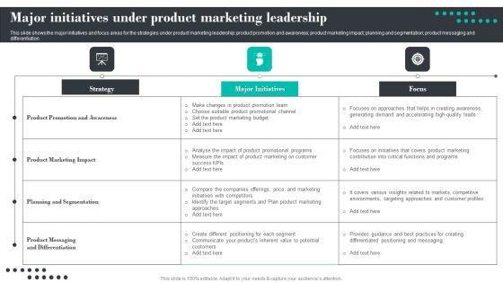 Efficient_Product_Marketing_Techniques_Major_Initiatives_Under_Product_Marketing_Leadership_Mockup_PDF_Slide_1.jpg