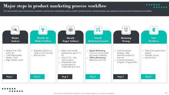 Efficient_Product_Marketing_Techniques_Ppt_PowerPoint_Presentation_Complete_Deck_With_Slides_Slide_20.jpg