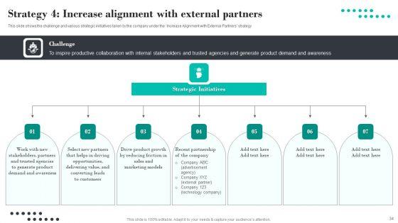 Efficient_Product_Marketing_Techniques_Ppt_PowerPoint_Presentation_Complete_Deck_With_Slides_Slide_34.jpg