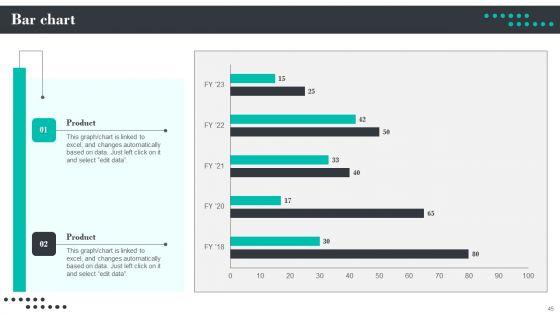 Efficient_Product_Marketing_Techniques_Ppt_PowerPoint_Presentation_Complete_Deck_With_Slides_Slide_45.jpg
