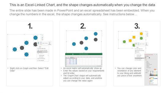 Efficient_Product_Marketing_Techniques_Product_Marketing_Dashboard_For_Pay_Per_Click_Campaign_Information_PDF_Slide_2.jpg