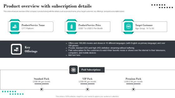 Efficient_Product_Marketing_Techniques_Product_Overview_With_Subscription_Details_Topics_PDF_Slide_1.jpg