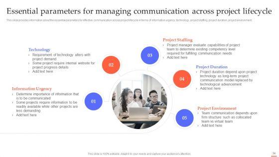 Efficient_Project_Administration_By_Leaders_Ppt_PowerPoint_Presentation_Complete_Deck_With_Slides_Slide_34.jpg