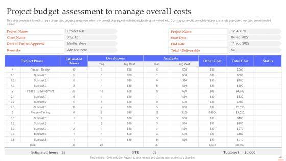 Efficient_Project_Administration_By_Leaders_Ppt_PowerPoint_Presentation_Complete_Deck_With_Slides_Slide_48.jpg