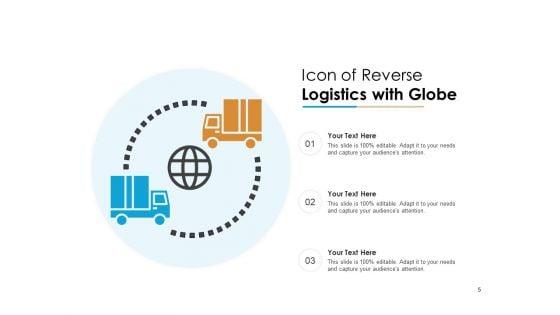 Efficient_Reverse_Logistics_Optimizing_Processes_Transport_Ppt_PowerPoint_Presentation_Complete_Deck_Slide_5.jpg
