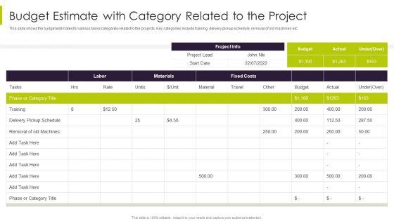 Efficient_Ways_For_Successful_Project_Administration_Budget_Estimate_With_Category_Topics_PDF_Slide_1.jpg