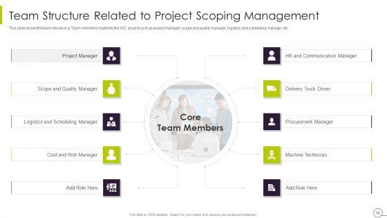 Efficient_Ways_For_Successful_Project_Administration_Ppt_PowerPoint_Presentation_Complete_Deck_With_Slides_Slide_15.jpg