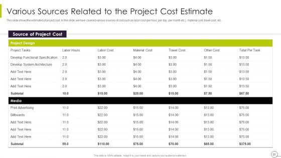 Efficient_Ways_For_Successful_Project_Administration_Ppt_PowerPoint_Presentation_Complete_Deck_With_Slides_Slide_25.jpg