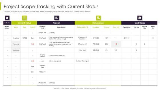Efficient_Ways_For_Successful_Project_Administration_Project_Scope_Tracking_With_Current_Status_Formats_PDF_Slide_1.jpg