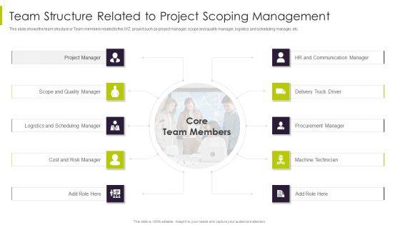 Efficient_Ways_For_Successful_Project_Administration_Team_Structure_Related_Themes_PDF_Slide_1.jpg