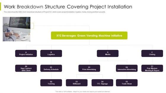 Efficient_Ways_For_Successful_Project_Administration_Work_Breakdown_Structure_Covering_Diagrams_PDF_Slide_1.jpg