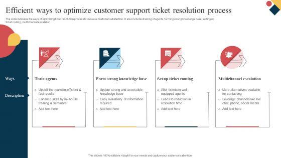 Efficient Ways To Optimize Customer Support Ticket Resolution Process Microsoft PDF Efficient Ways To Optimize Customer Support Ticket Resolution Process Microsoft PDF