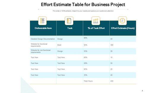 Effort_Approximation_Business_Project_Project_Development_Flow_Chart_Ppt_PowerPoint_Presentation_Complete_Deck_Slide_4.jpg