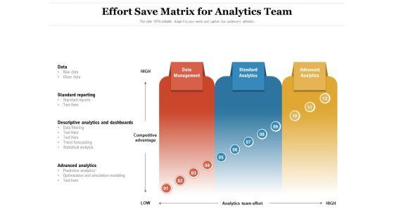 Effort_Save_Matrix_For_Analytics_Team_Ppt_PowerPoint_Presentation_File_Model_PDF_Slide_1.jpg