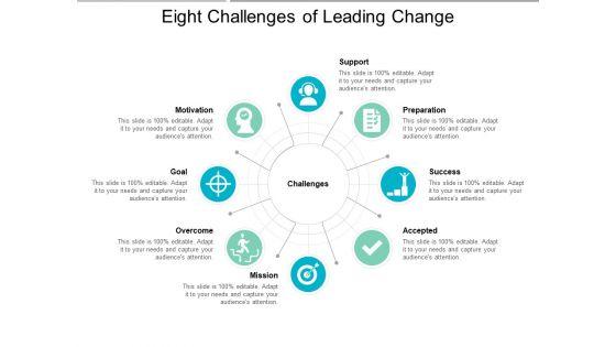 Eight_Challenges_Of_Leading_Change_Ppt_PowerPoint_Presentation_Model_Guide_Slide_1.jpg